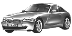 BMW E86 B244E Fault Code